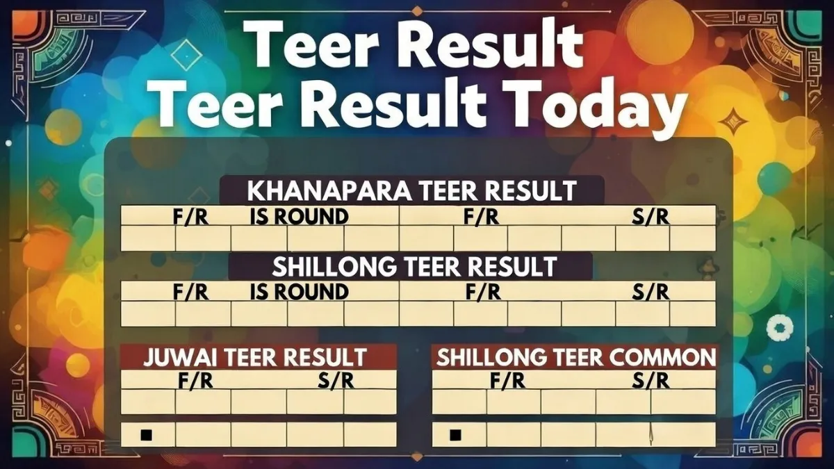 Teer Result Today
